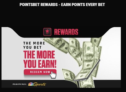 PointsBet Rewards