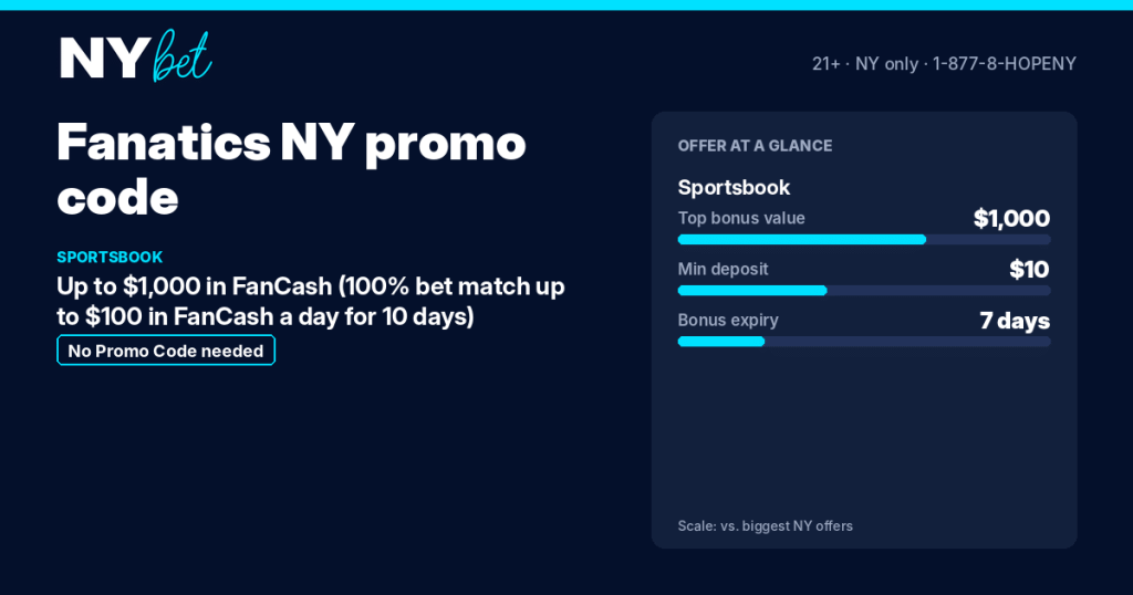Fanatics NY promo code and welcome offers