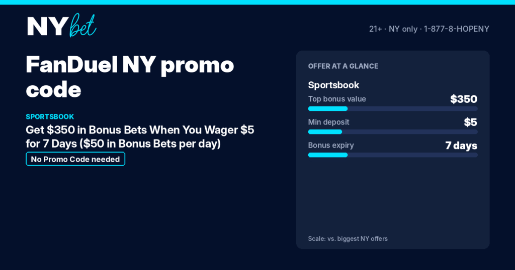 FanDuel NY promo code and welcome offers