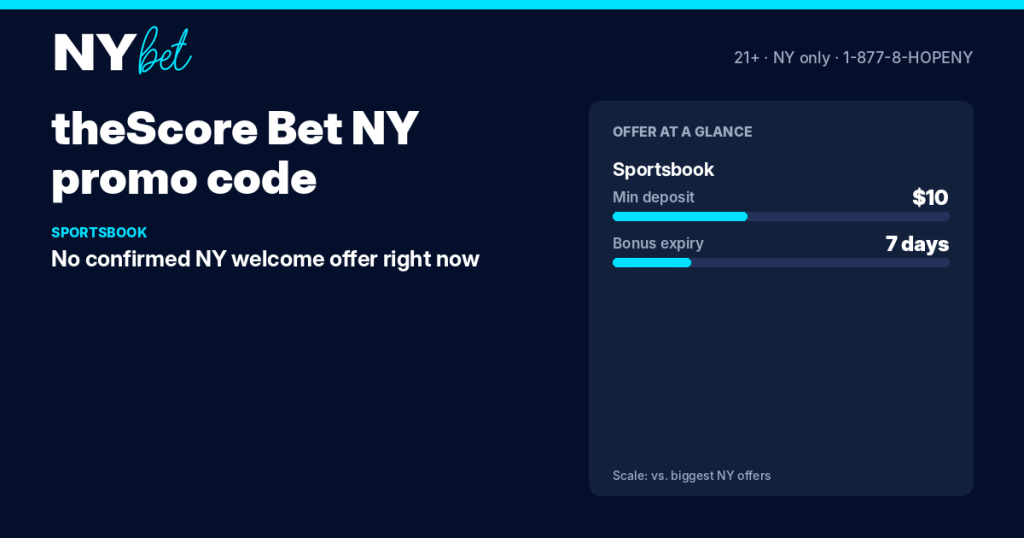 theScore Bet NY promo code and welcome offers